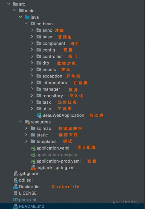 Beau 1.0 界面美观的文章类建站系统发布