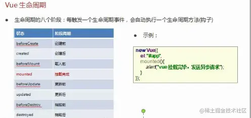 vue生命周期.png