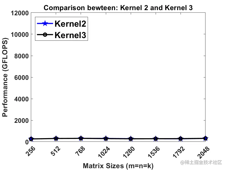 Kernel2.png