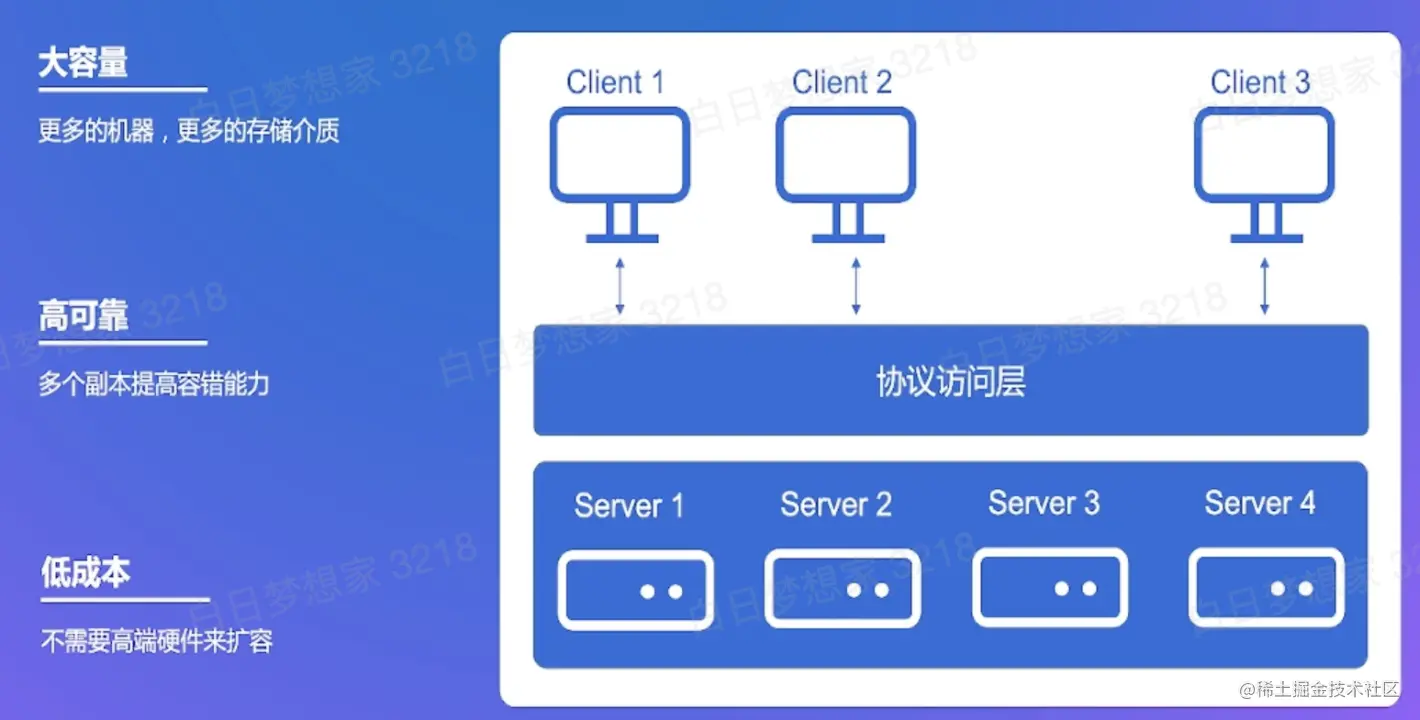 Screen Shot 2022-08-04 at 8.20.58 AM.png