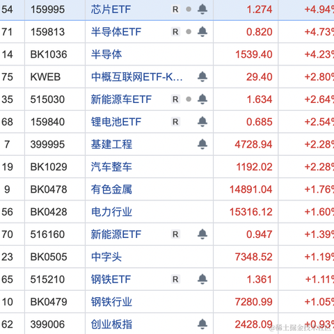 面包真好喝于2023-04-14 15:32发布的图片