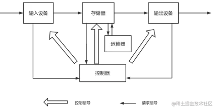 image-20230519202724965.png