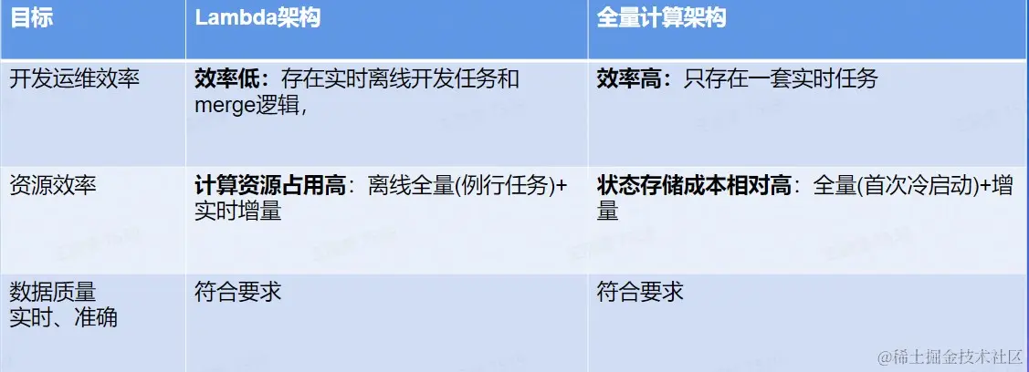 屏幕截图 2022-08-24 130818.jpg