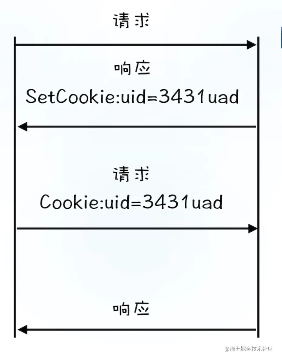 截屏2023-05-08 下午5.32.36.png