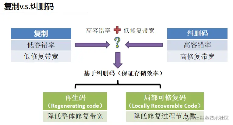 2023-04-19 18 09 39.png