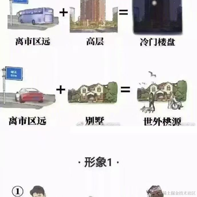 神奇的程序员于2022-09-13 08:24发布的图片