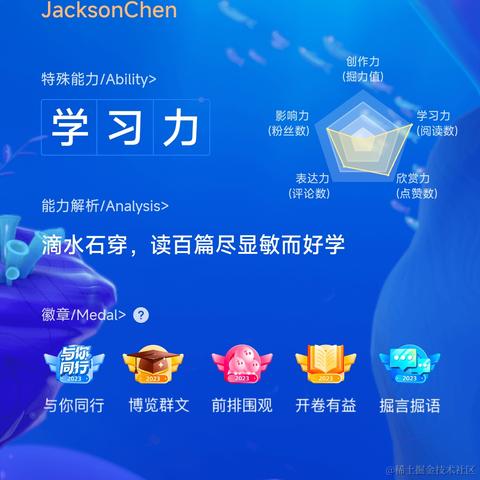 JacksonChen于2024-01-29 22:13发布的图片