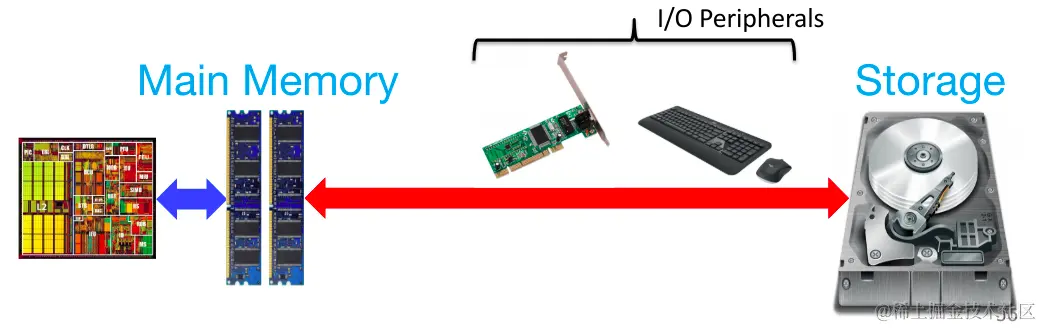 截图 2024-05-18 19-30-06.png