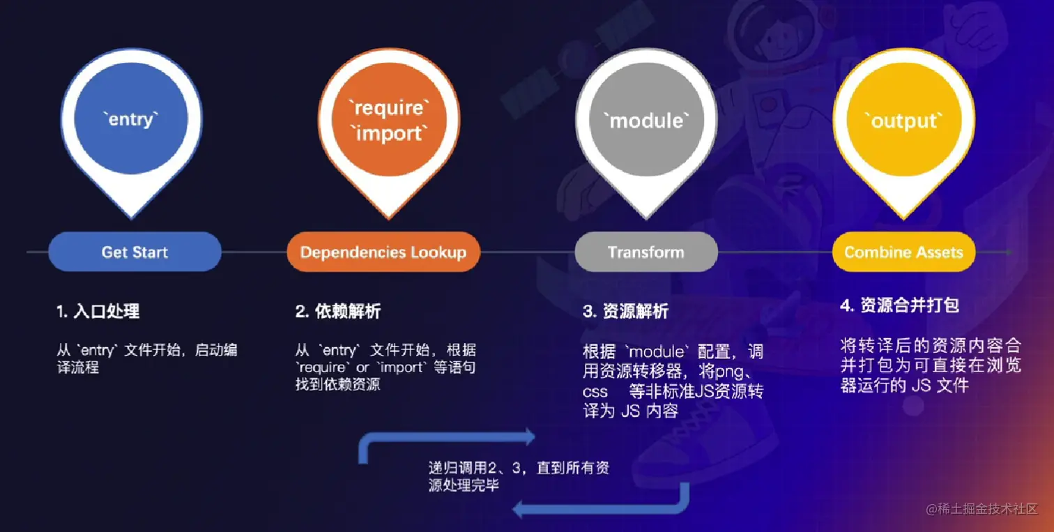 屏幕截图 2023-08-23 210115.png