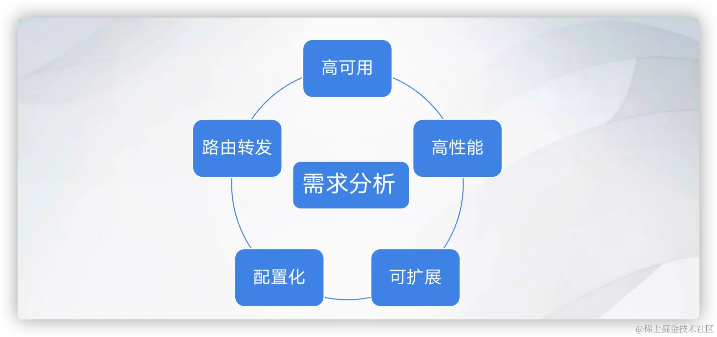 iShot2023-11-27 14.51.19.png