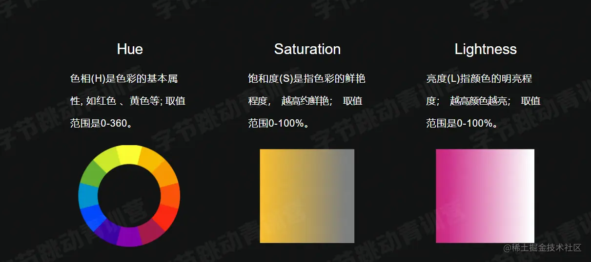 屏幕截图 2022-07-25 162817.png