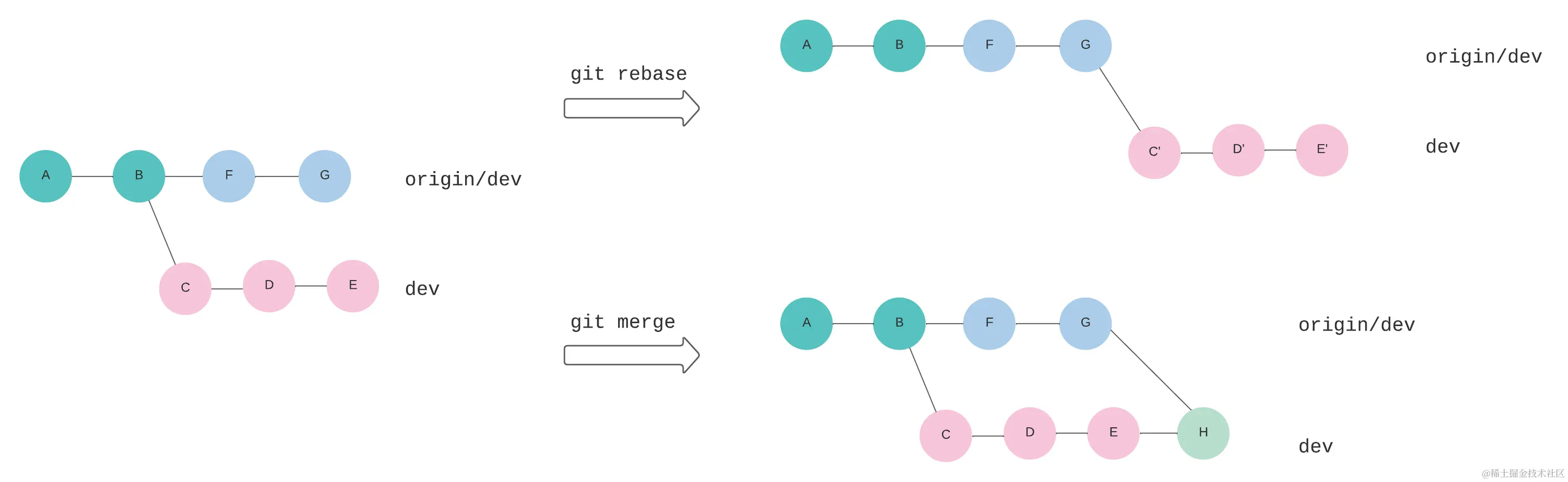 Decision tree (3).png