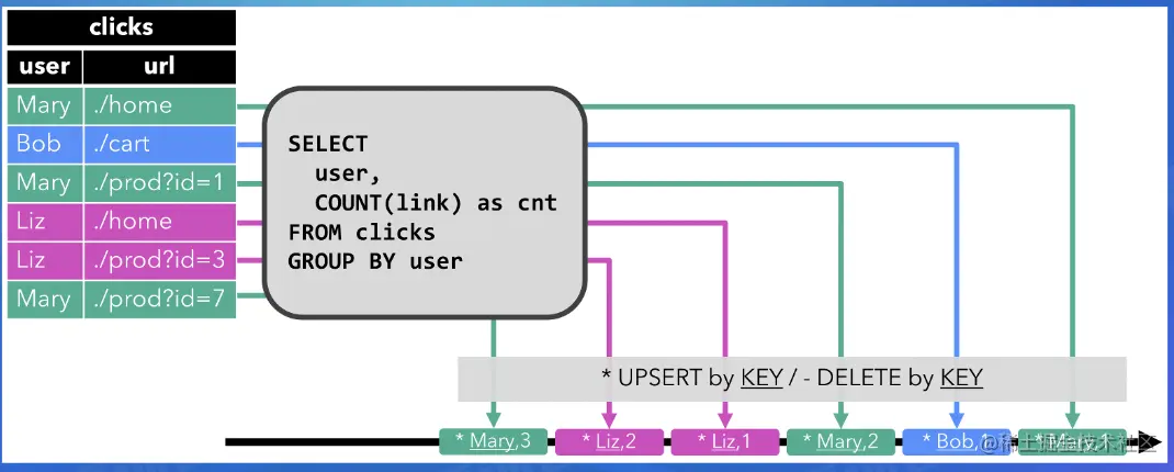 截屏2022-07-29 17.38.23.png