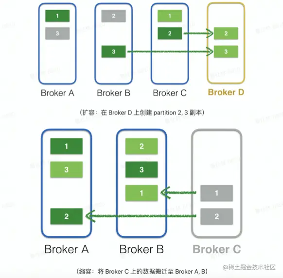 截屏2022-08-09 16.47.21.png