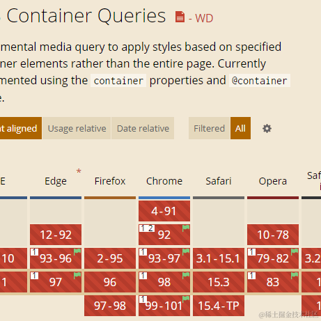 张鑫旭于2022-02-06 17:28发布的图片