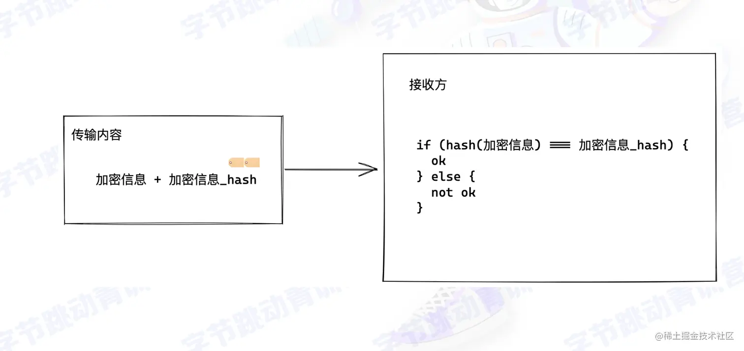 截屏2022-08-01 13.37.29.png