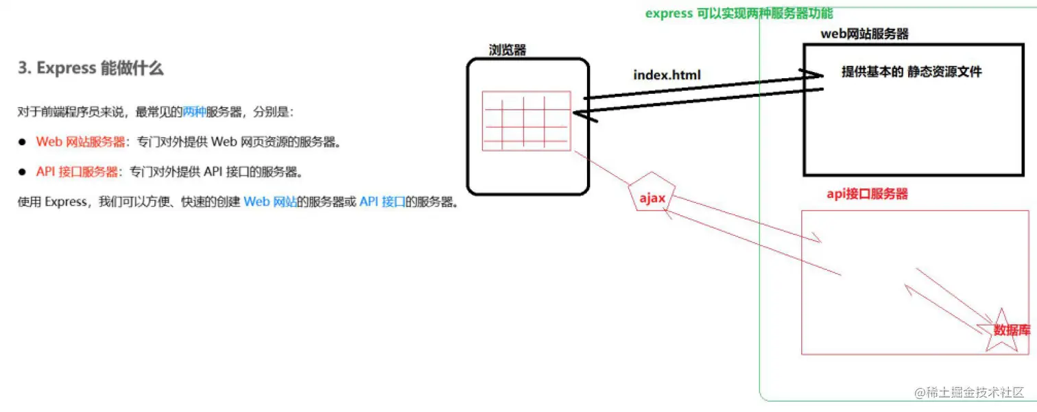 截屏2021-07-19 上午10.08.10.png