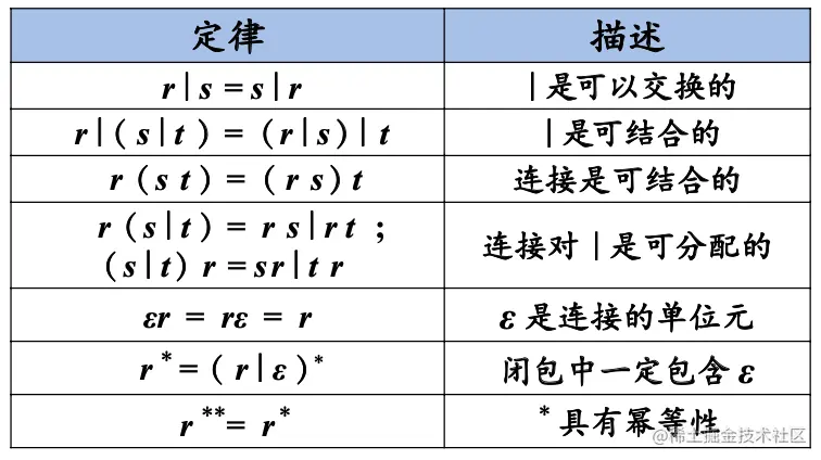 截屏2021-03-22 下午1.41.21.png