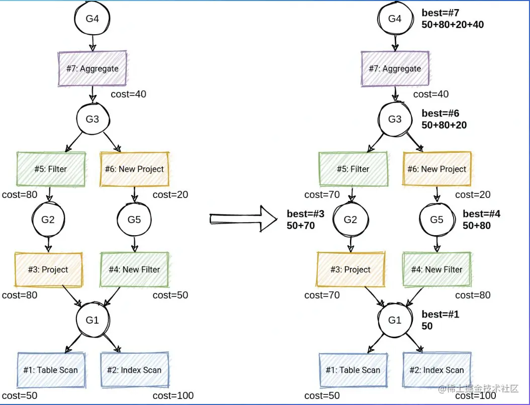 Screen Shot 2022-07-26 at 3.22.15 AM.png