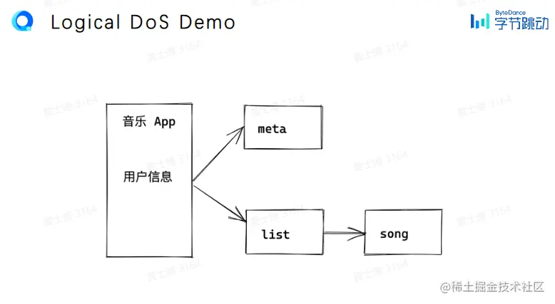 屏幕截图 2023-02-20 171601.png