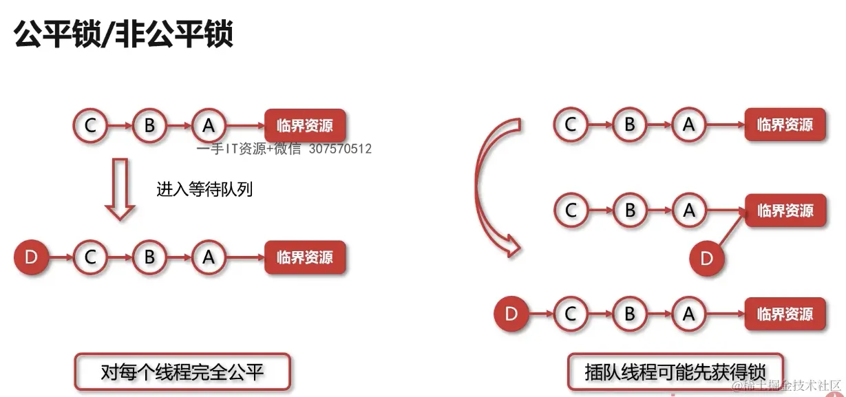 截屏2024-06-18 09.08.03.png