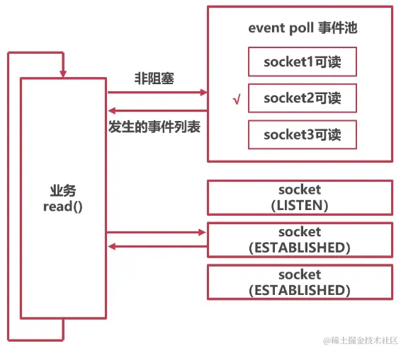 Pasted image 20230523204128.png