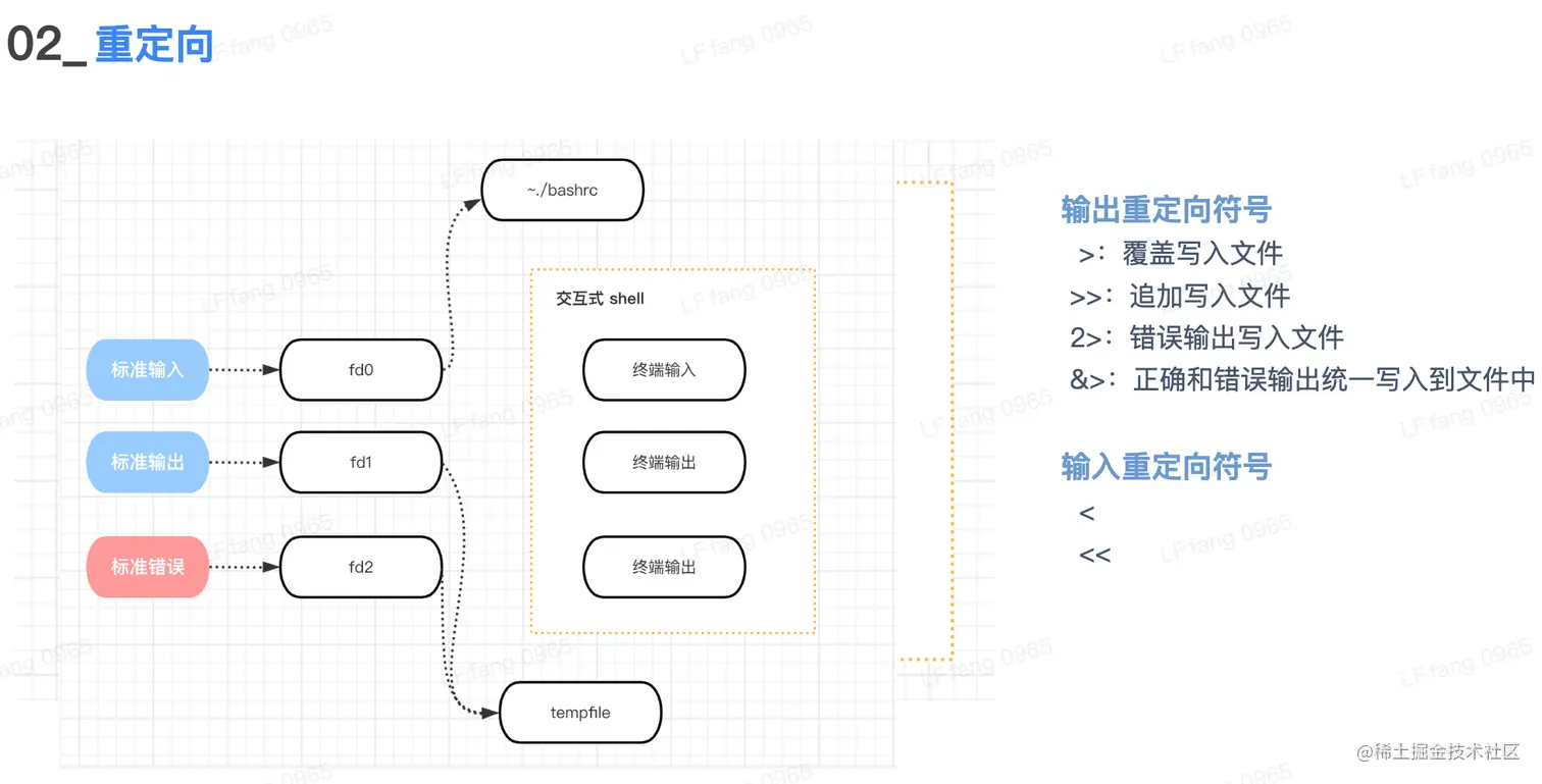 截屏2023-04-24 19.10.31.png
