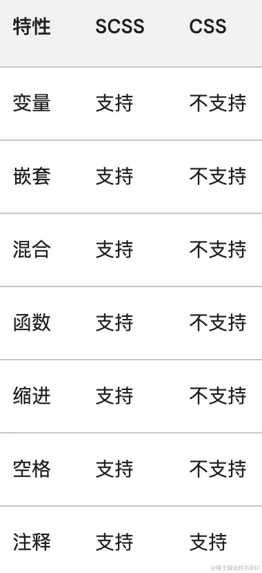 截屏2023-11-12 16.23.16.png