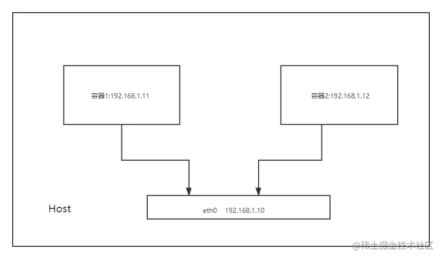 未命名文件 (1).png