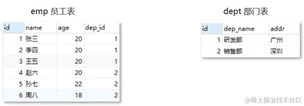 image-20210724133443094