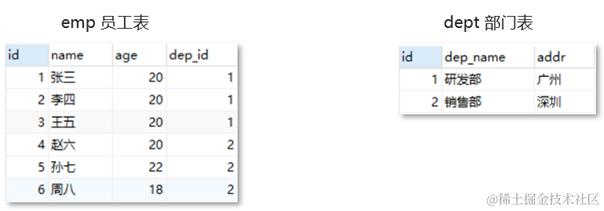 image-20210724133443094