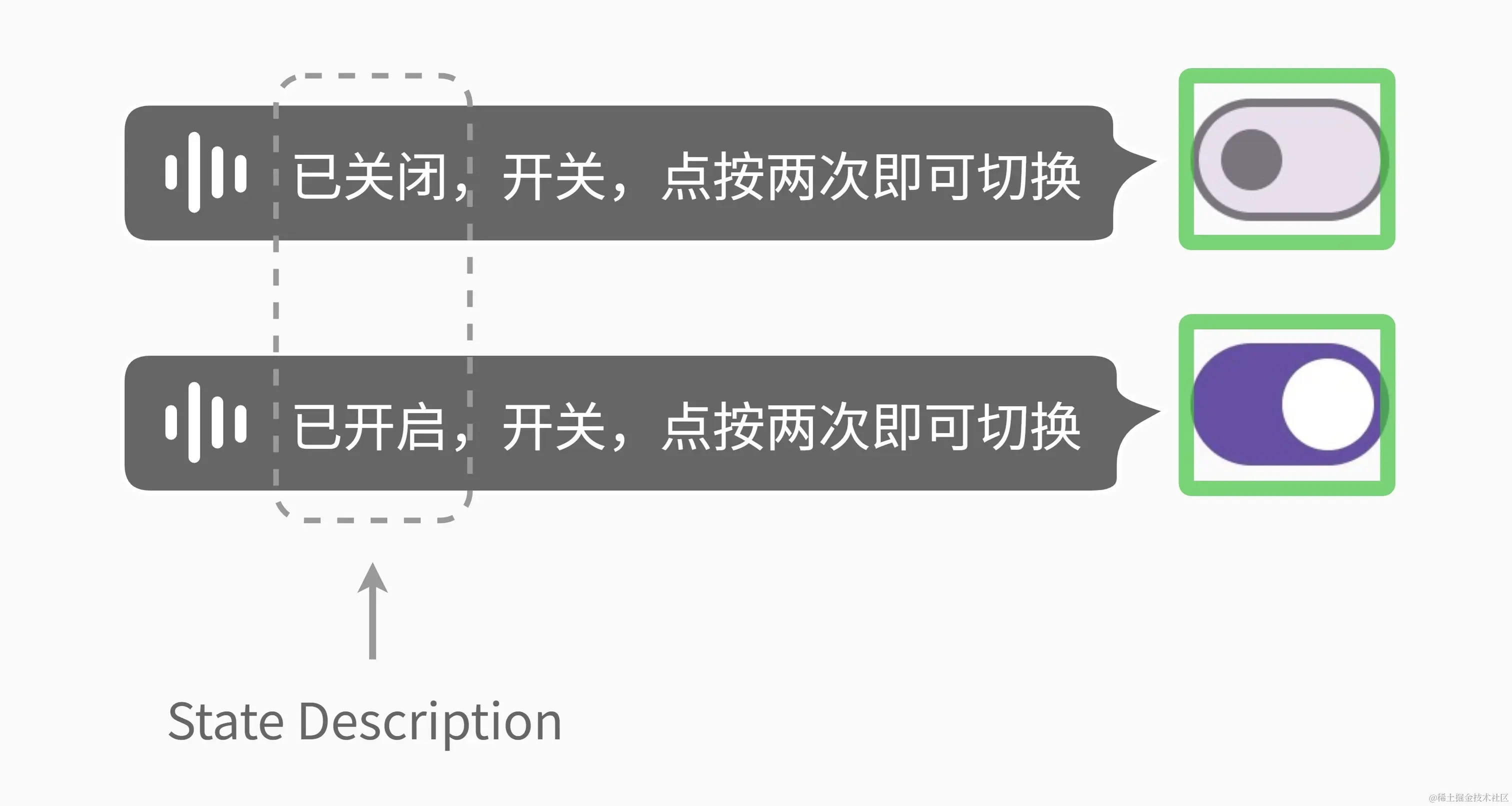 Switch 组件的语义.jpg