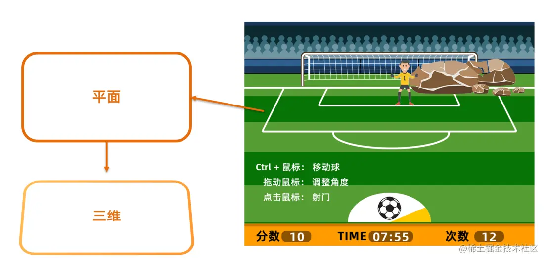 image-20221130203816438.png