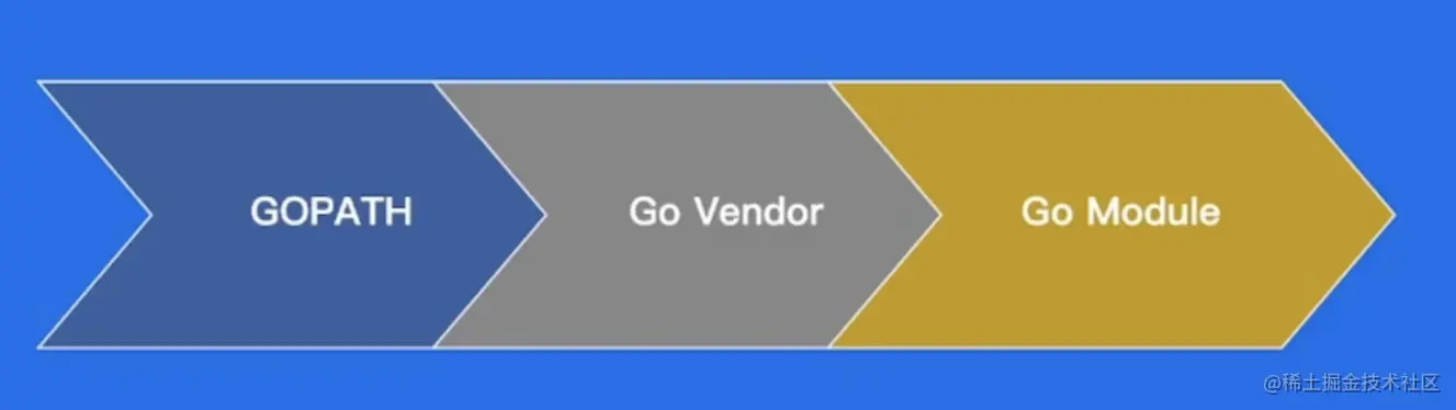 Screen Shot 2023-07-28 at 4.11.48 PM.png