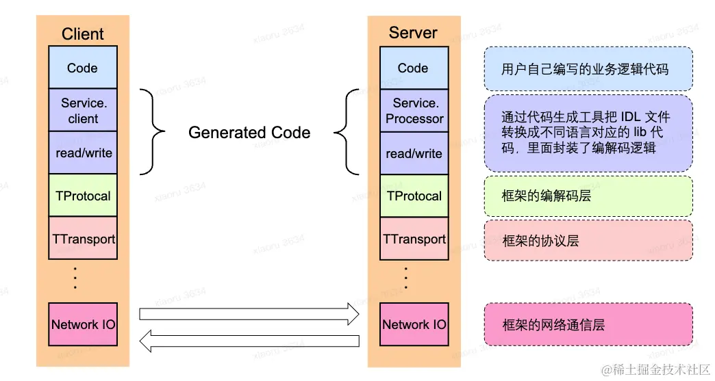 截屏2023-02-09 11.06.58.png