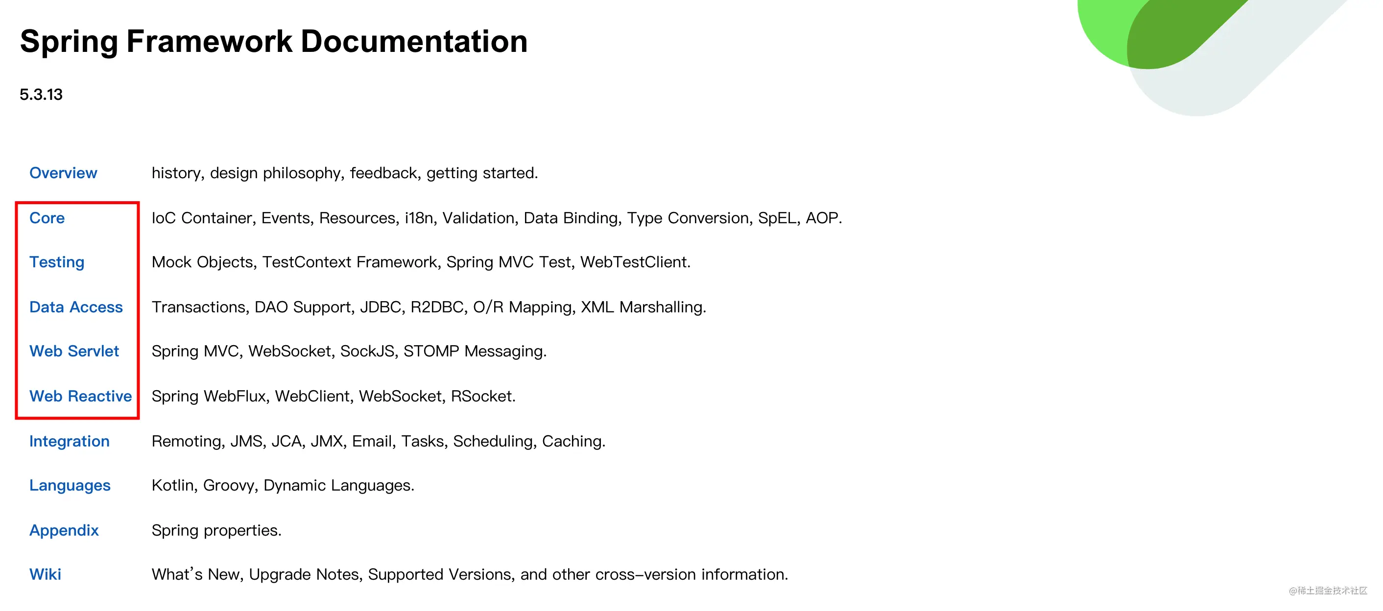 QA由浅入深SpringFramework5.0（一