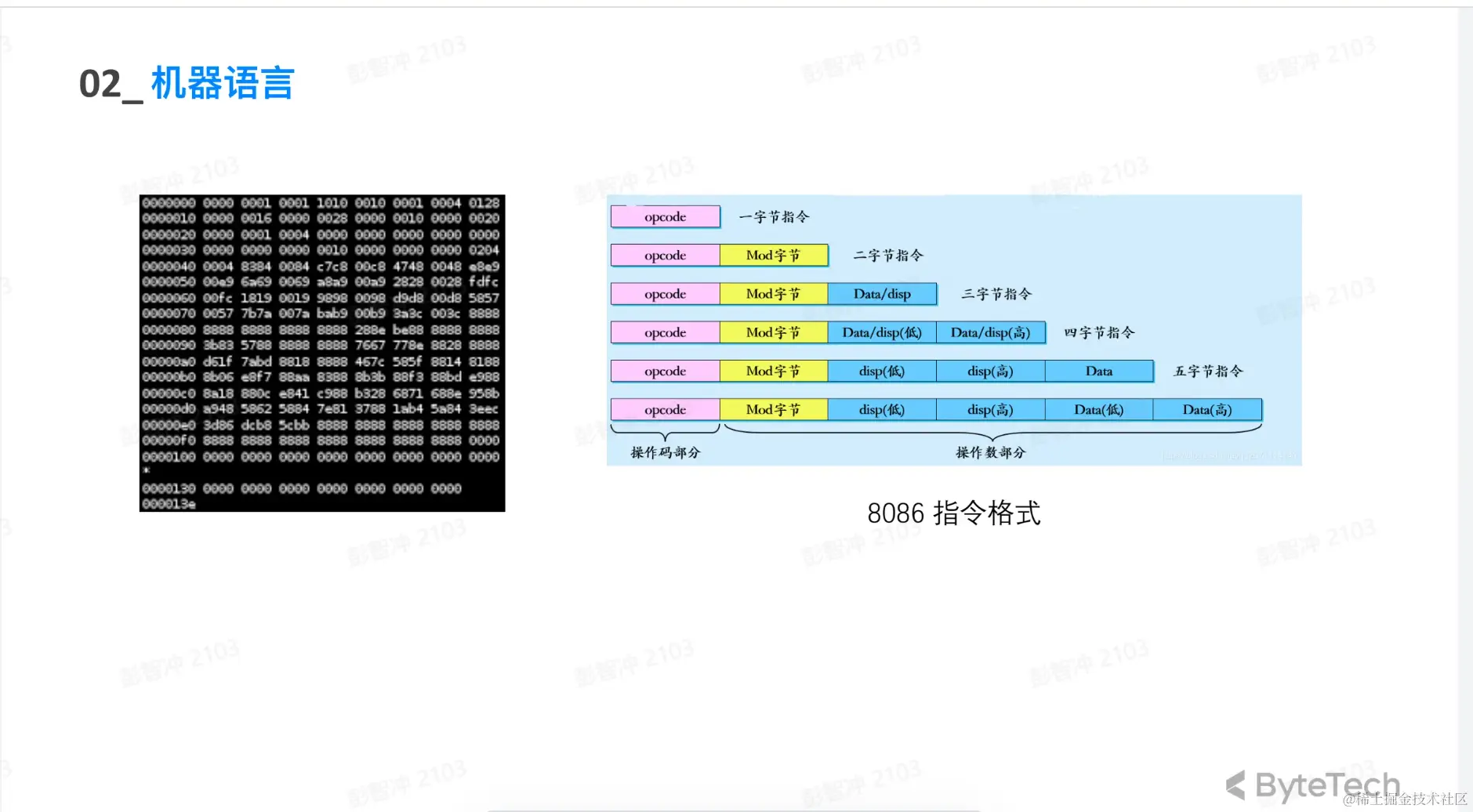 机器语言.PNG