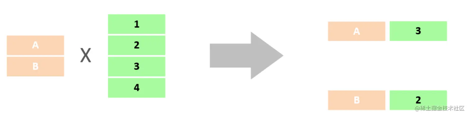 QQ截图20221023144727.png