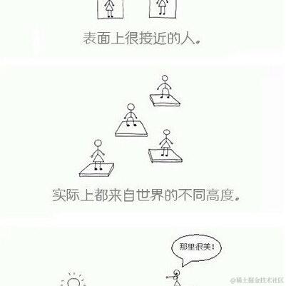 养猪场首席大厨于2020-12-30 17:18发布的图片