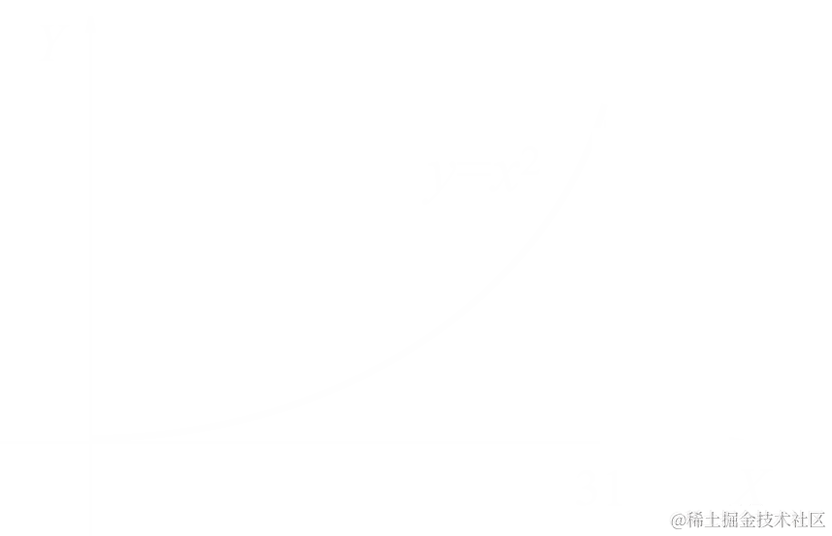 Pasted image 20230615090024.png