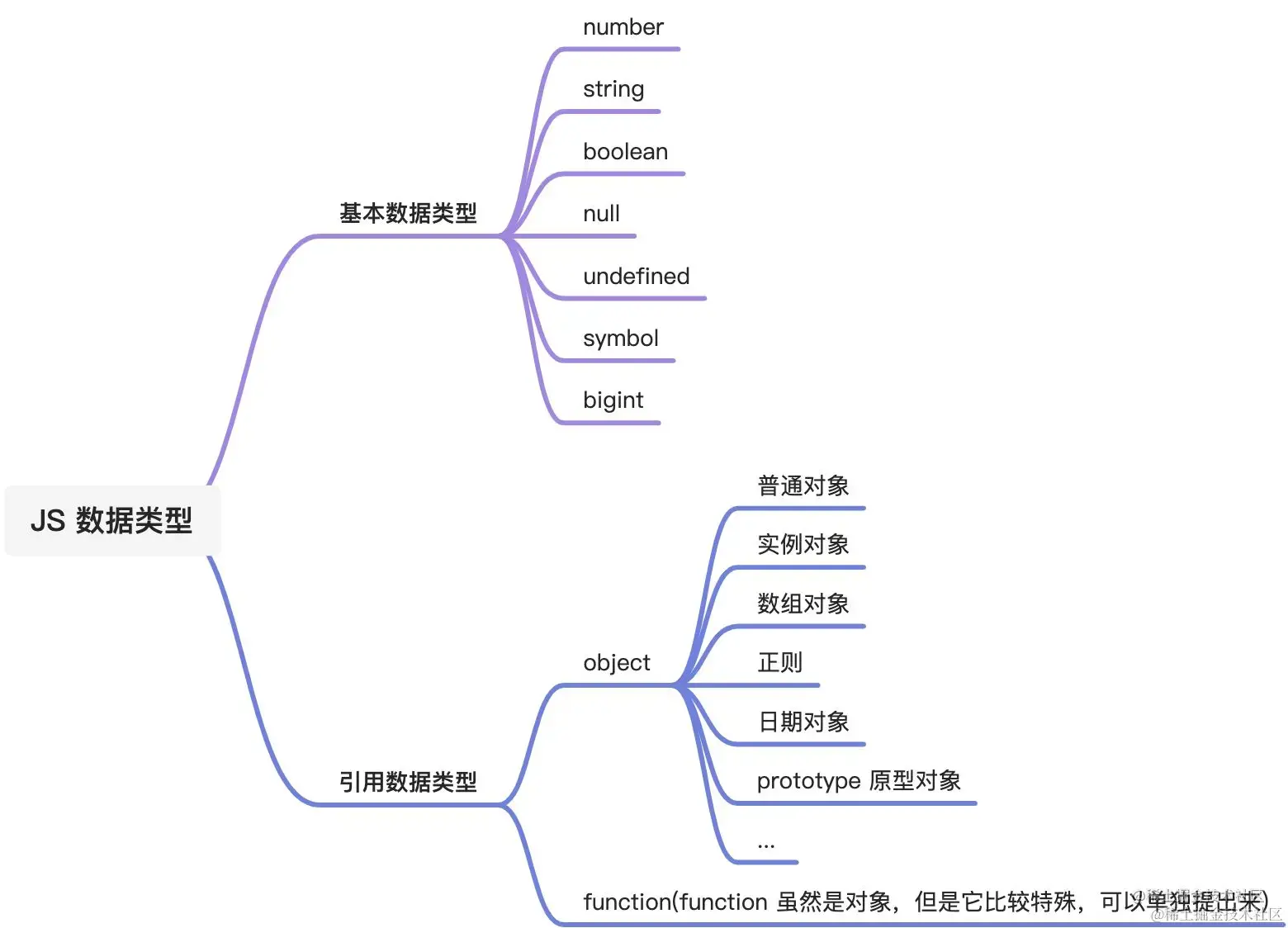 7abd7f0e5cb044c4ac8033c3b5837b2d_tplv-k3u1fbpfcp-zoom-in-crop-mark_4536_0_0_0.awebp