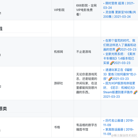 zhaoolee于2021-03-24 09:22发布的图片