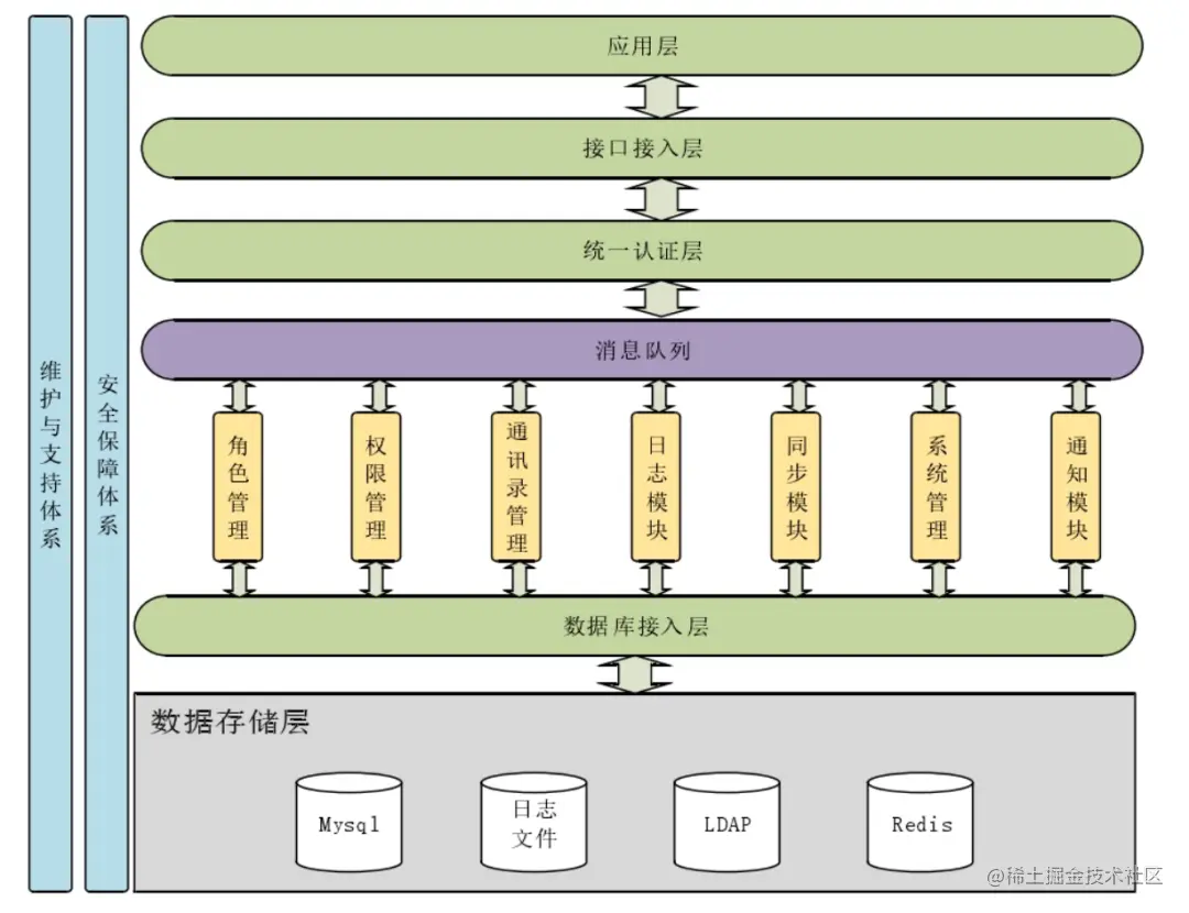 微信图片_20220816140059.png