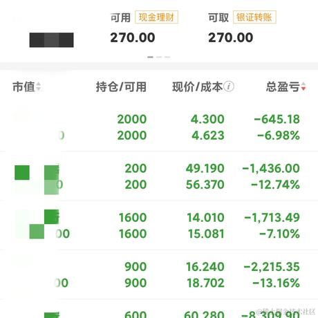 脊椎保养于2021-07-09 14:23发布的图片