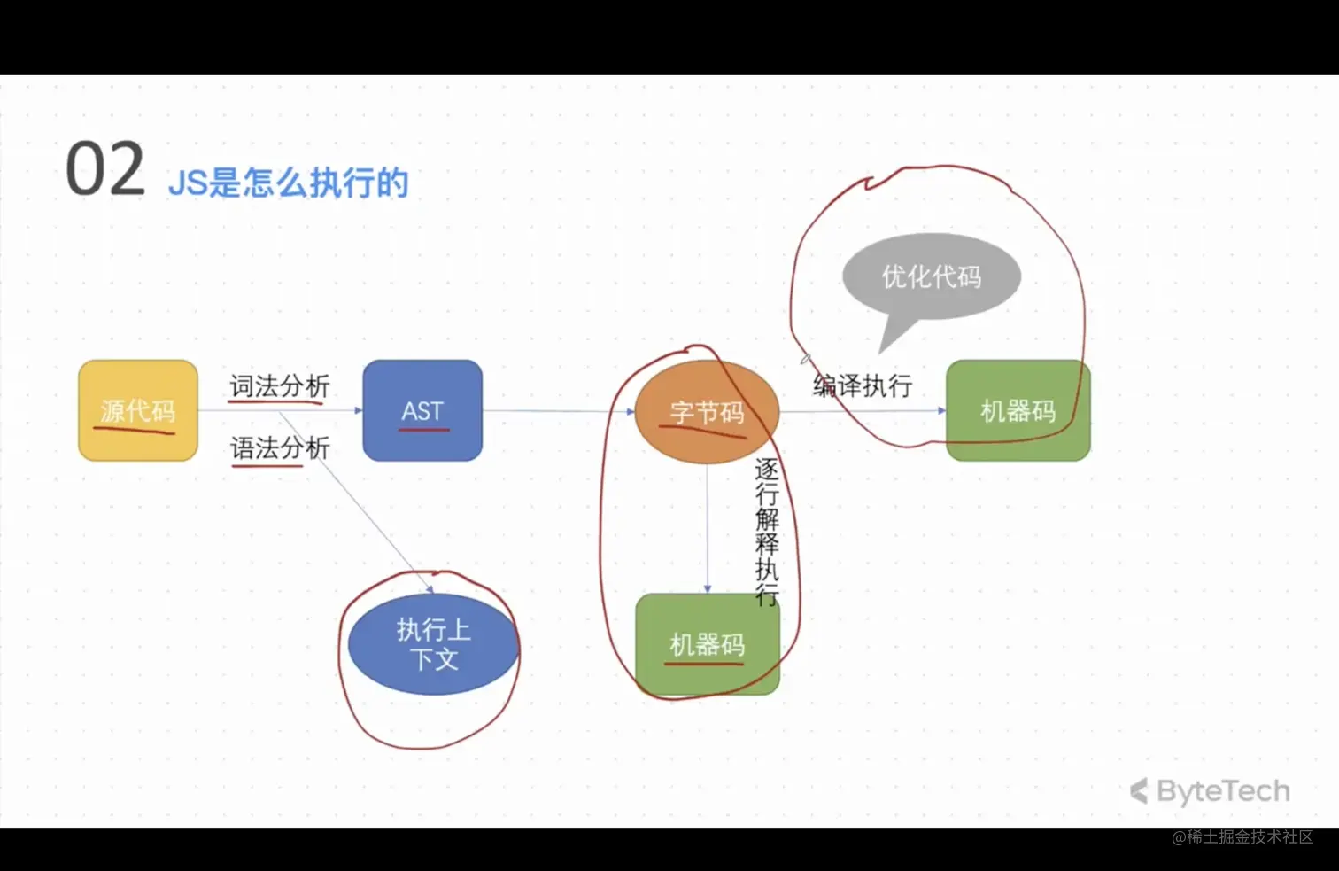 Screen Shot 2023-04-28 at 16.31.24.png