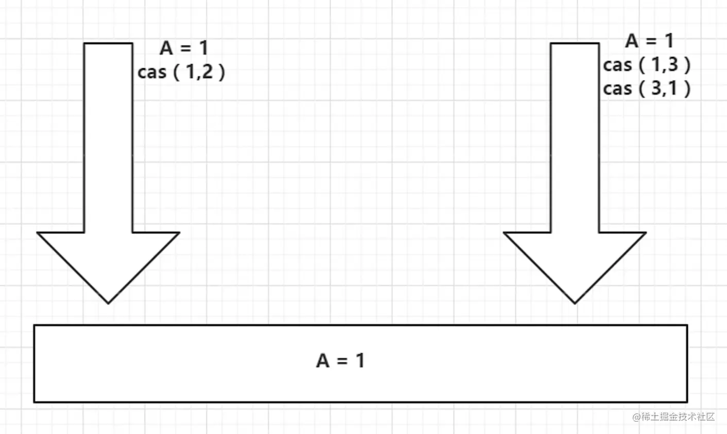 截屏2023-04-27 21.22.30.png