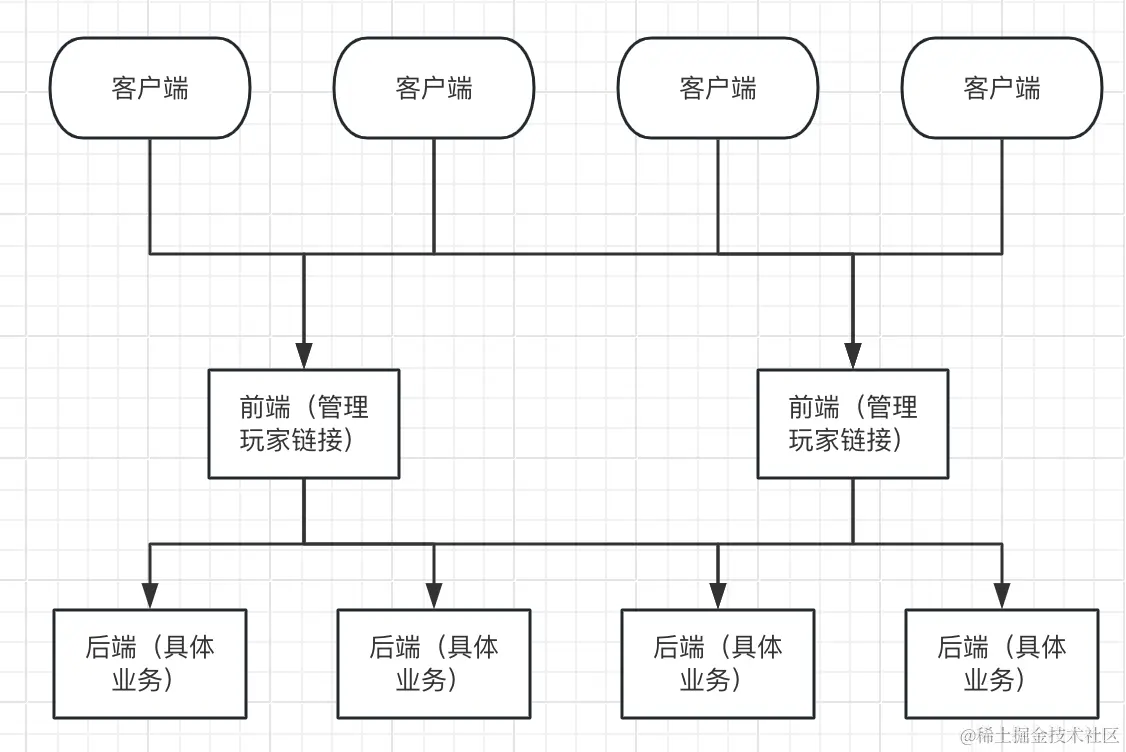 截屏2024-03-30 09.06.56.png