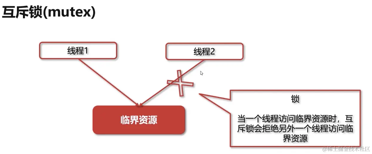 截屏2024-06-18 09.35.22.png