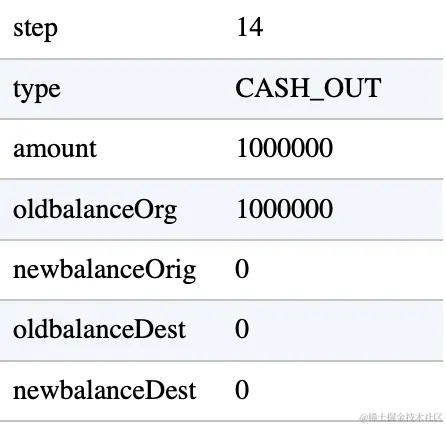 截屏2023-10-21 22.38.30.png