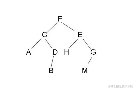 截屏2024-02-17 上午10.37.41.png